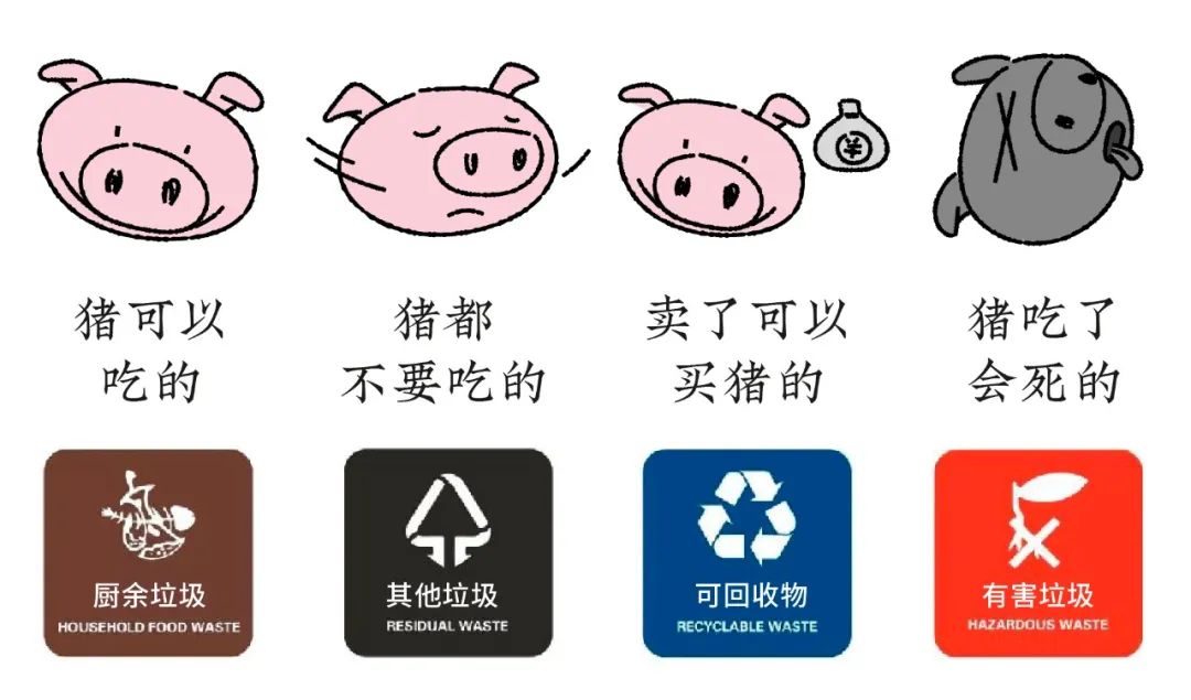 大香蕉黄色片分类处理