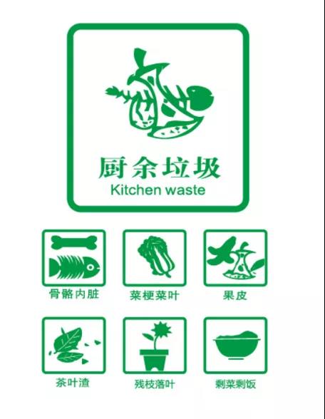 大香蕉黄色片渗滤液处理公司带您了解厨余大香蕉黄色片渗滤液处理的必要性